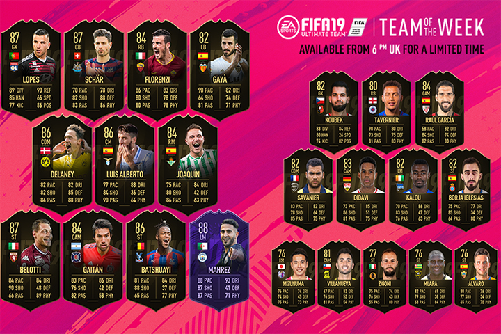 FIFA 19 : TOTW, l'équipe de la semaine 35 – FUT